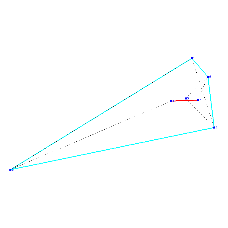 Flugauswertung
